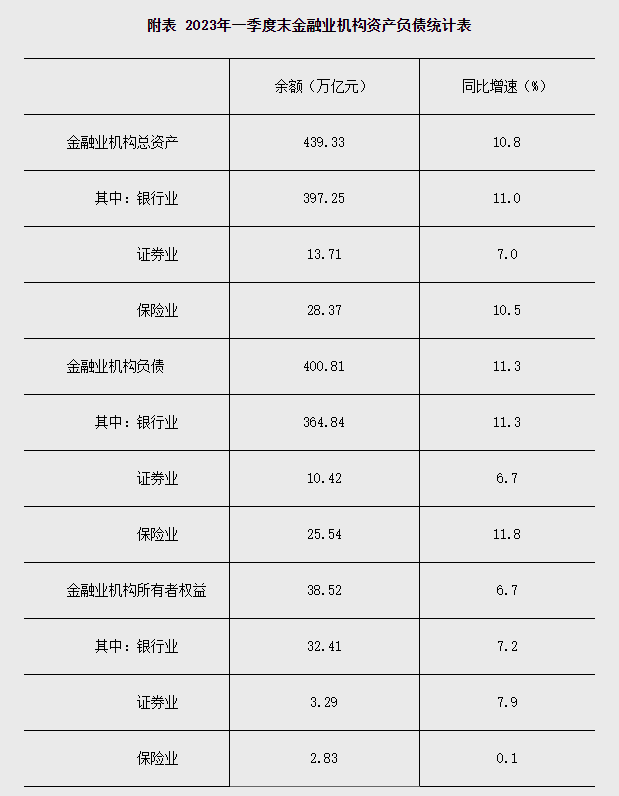 人民银行官网截图。