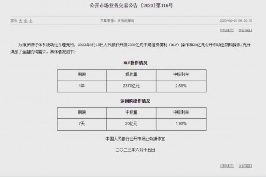 6月15日，7天逆回购操作利率和MLF利率。